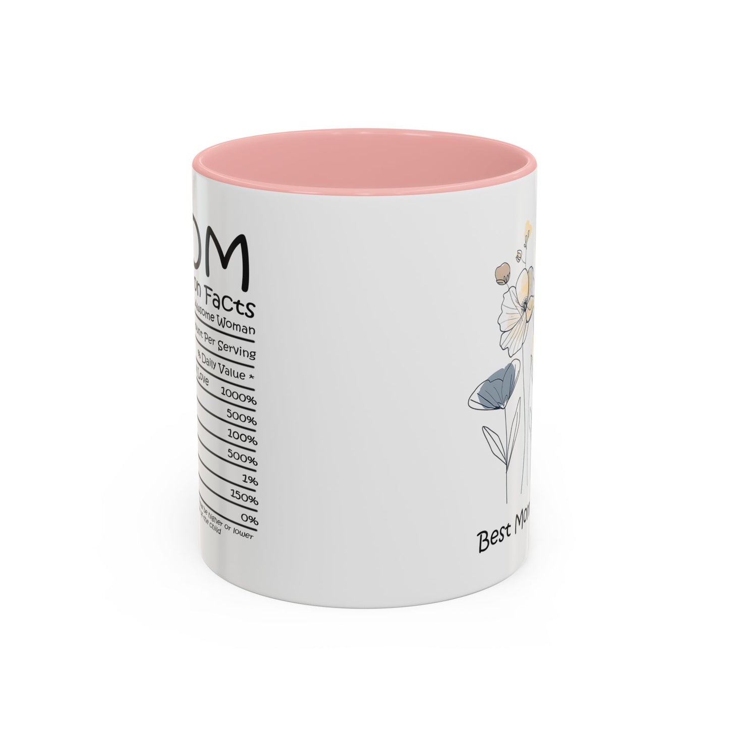 Mothers Day Mug (11oz)